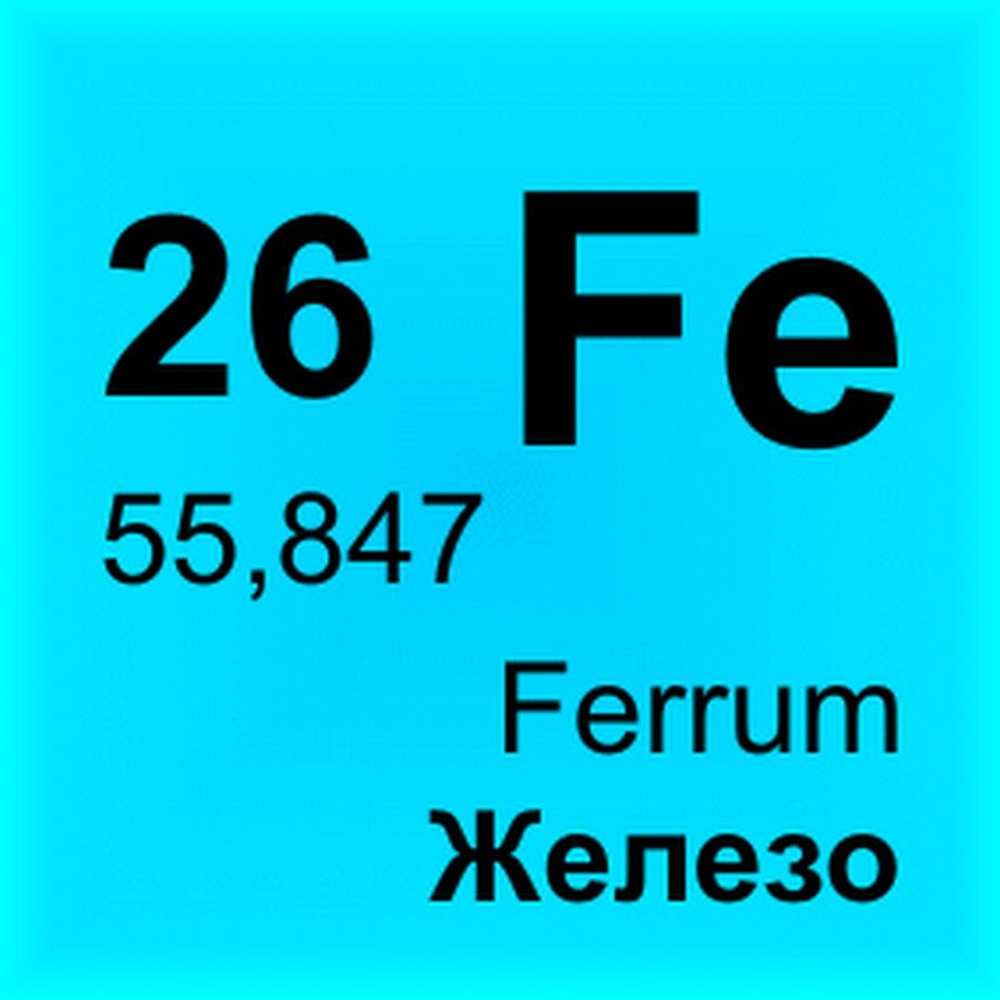 Железо в периодической системе