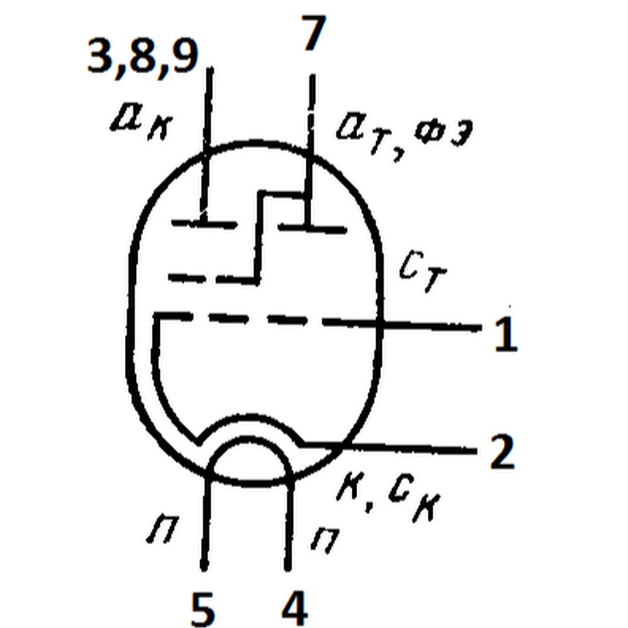 Ем 6 е. Индикаторная лампа 6е1п. Лампа 6е1п схема включения. Схема подключения лампы 6е1п. Радиолампа 6е1п.