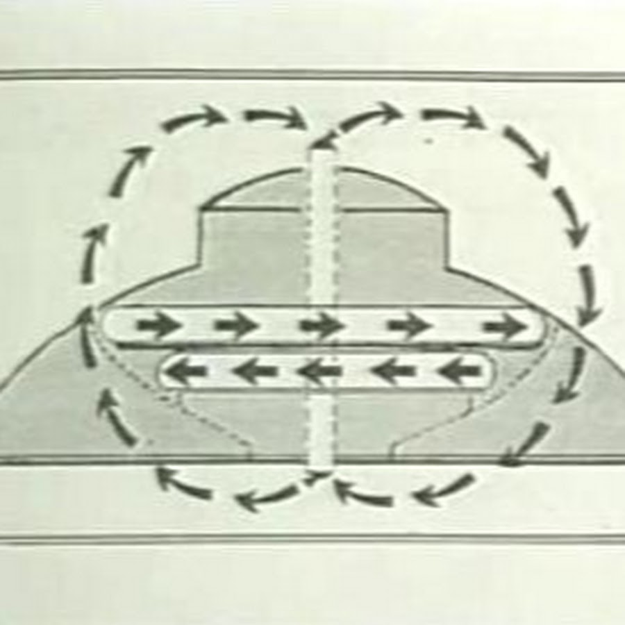 Проект die glocke