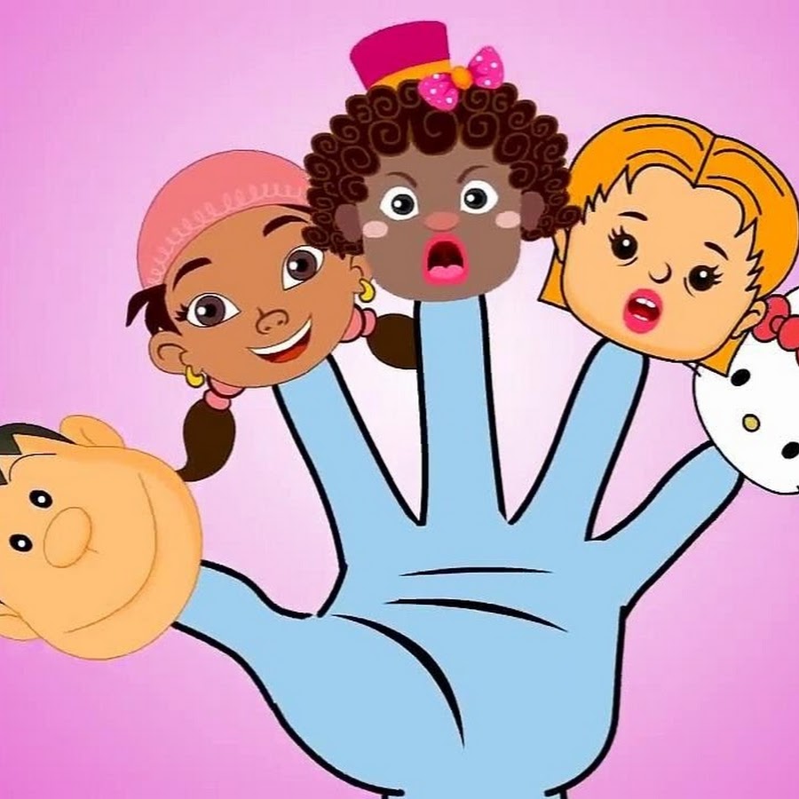 Finger family картинки