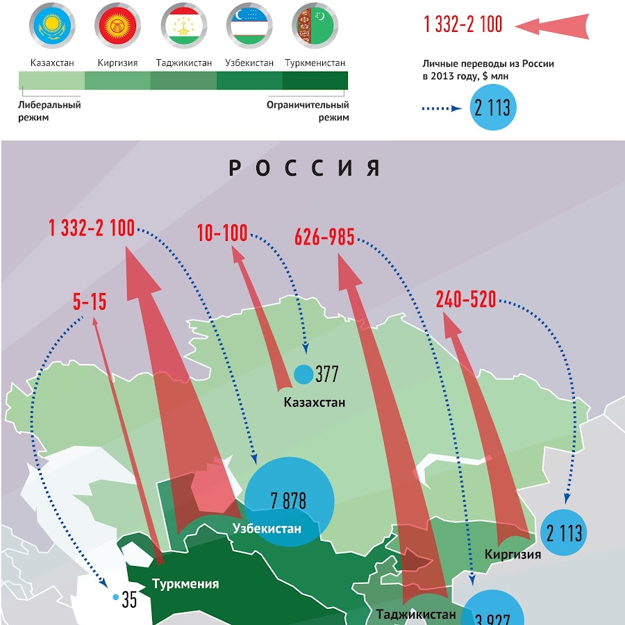 Карта банка таджикистана для россиян