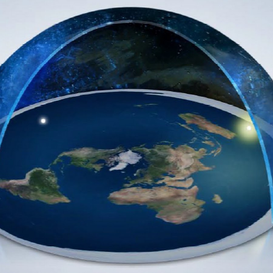 Earth is round