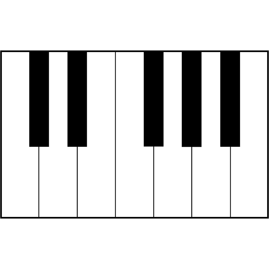 Клавиатура фортепиано октавы