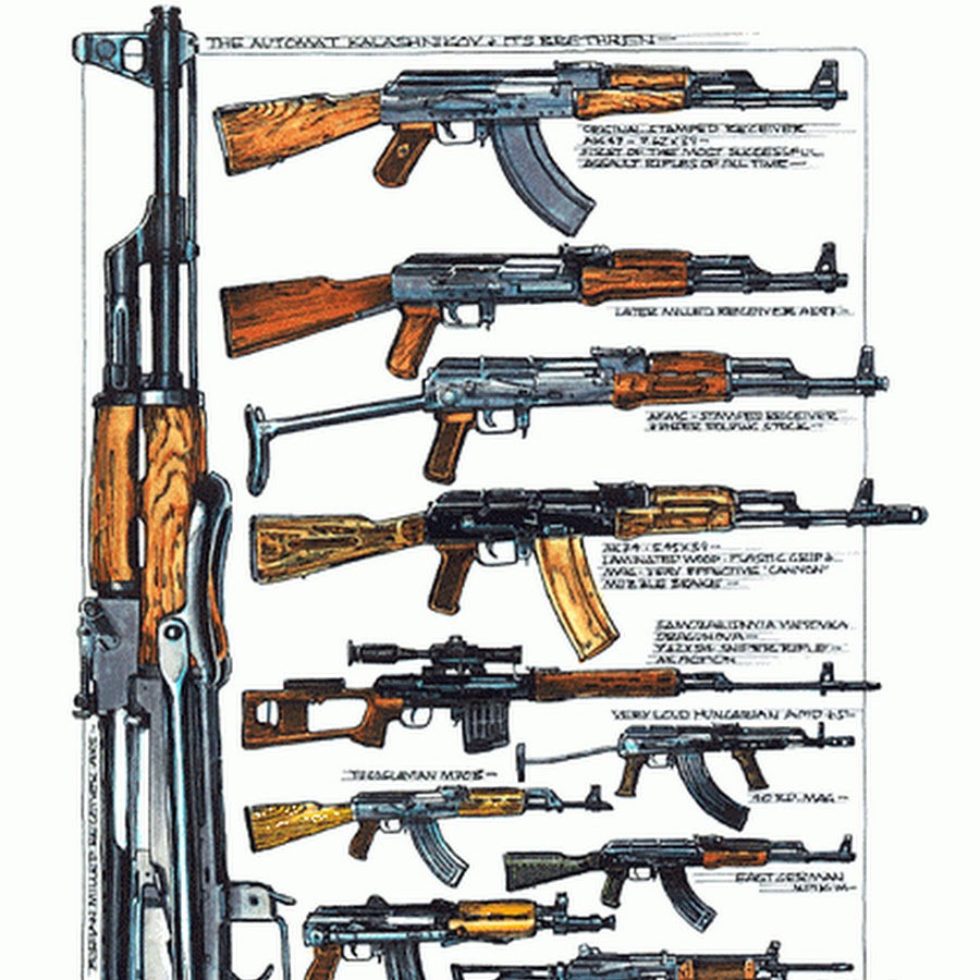 Все модели автомата калашникова по порядку фото
