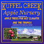 kuffelcreek