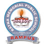 RAMPUS GORAKHPUR