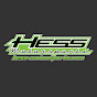 Hess Motorsports