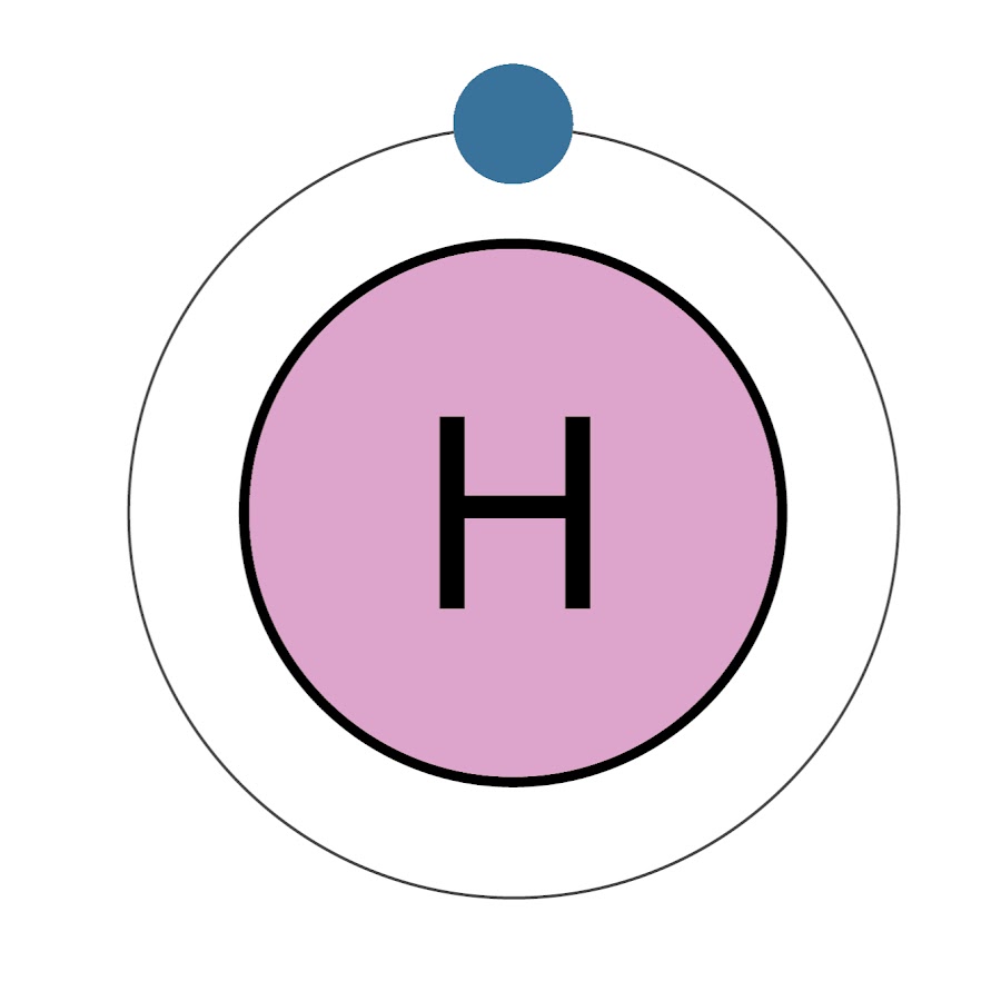 Водород 14.3. Водород рисунок. Водород без фона