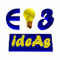 euroideas 3