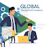 logo Global Management Academy