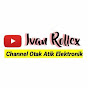 Ivan Rollex Channel