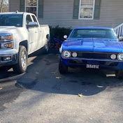 MuscleCarsDaily