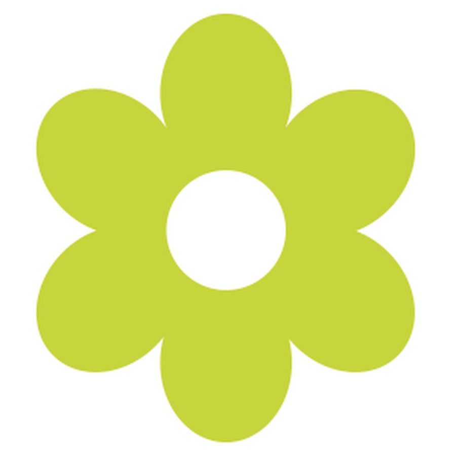 Die Wörnergärtner Gartencenter YouTube