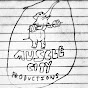 Muscle City Productions