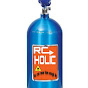 RC- Holic