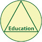 DAE-Myanmar School Education Lessons