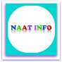 NAAT INFO