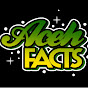 ACEH FACTS