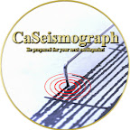 CaSeismograph