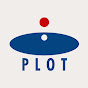 PLOT CHANNEL