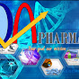 QA pharma