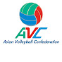 Asian Volleyball Confederation