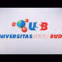 Universitas Setia Budi