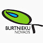 Burtnieku novads