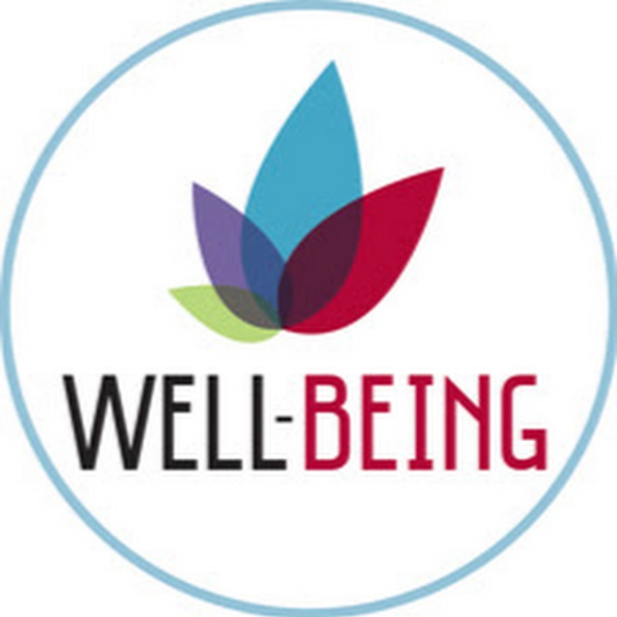 Well being примеры. Концепция well being. Well being программы. Благополучие сотрудников well being. Well-being лого.