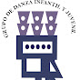 GRUPO CUICOYAN PINOS ZACATECAS