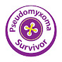 Pseudomyxoma Survivor