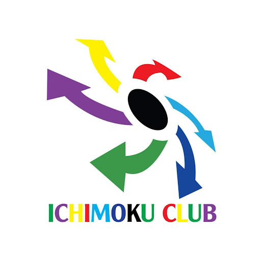 Ichimoku Club