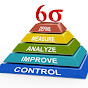 Lean Six Sigma Training