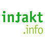 intakt-videos