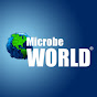 MicrobeWorld