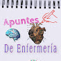 Apuntes de Enfermería