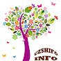 Uzshifo Info