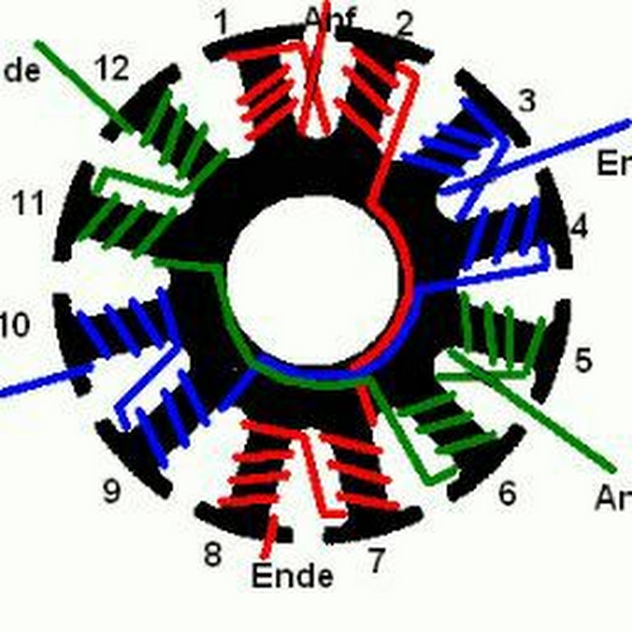 Схемы обмоток генератора. Схема намотки бесколлекторного двигателя 12 зубьев. Схема намотки бесколлекторного двигателя 9 зубьев. Схема обмоток бесколлекторный двигатель. Схема обмотки бесколлекторного двигателя.