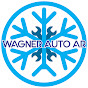 Wagner Autoar