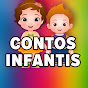 ChuChuTV Contos infantis