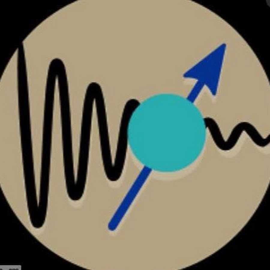Breathe physics youtube