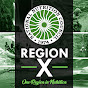 National Nutrition Council Region X