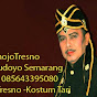 wiyono atmojo tresno