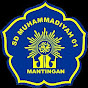 sd muhammadiyah 1 mantingan