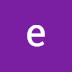 logo enviedhorizons