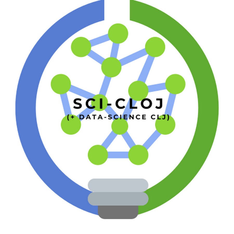 Sci Cloj