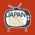 Japan Commercial TV