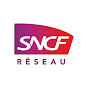 SNCF Réseau