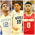 NBA Draft Central