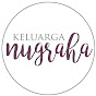 Keluarga N U G R A H A